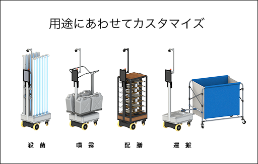 テレワークロボットカスタマイズ事例